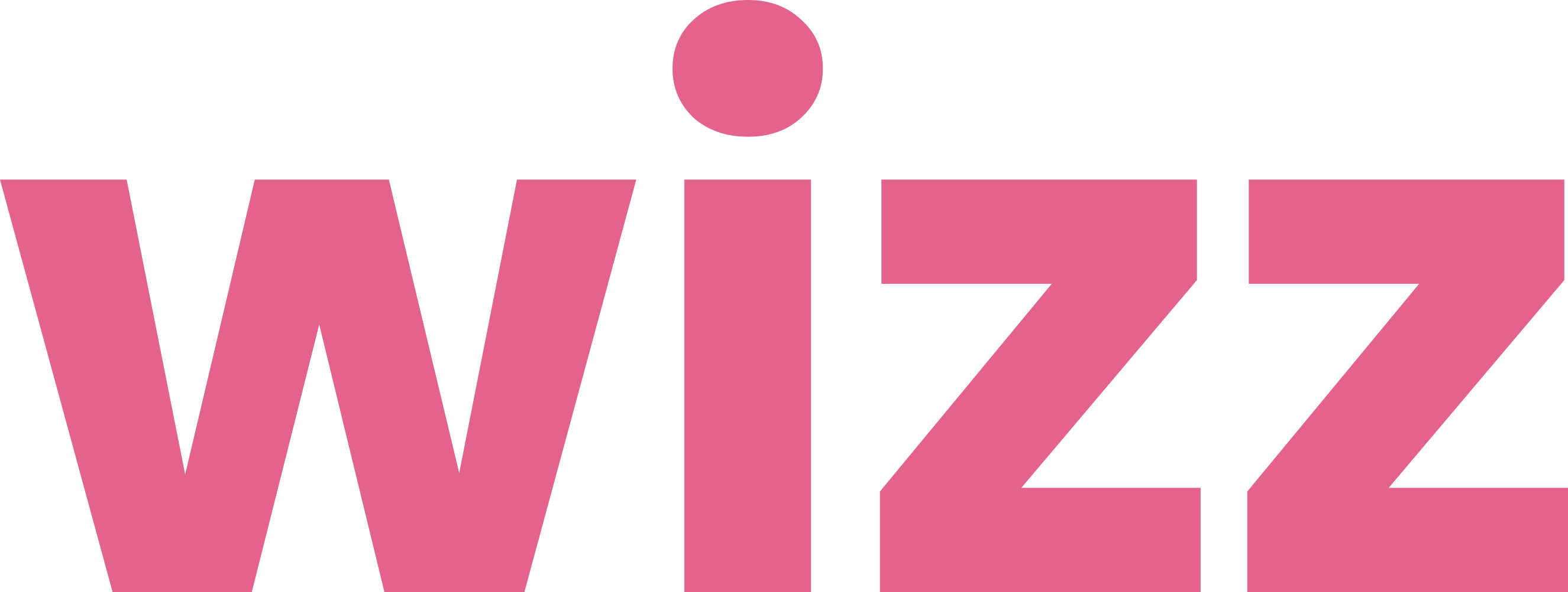Finbie Wizz logo
